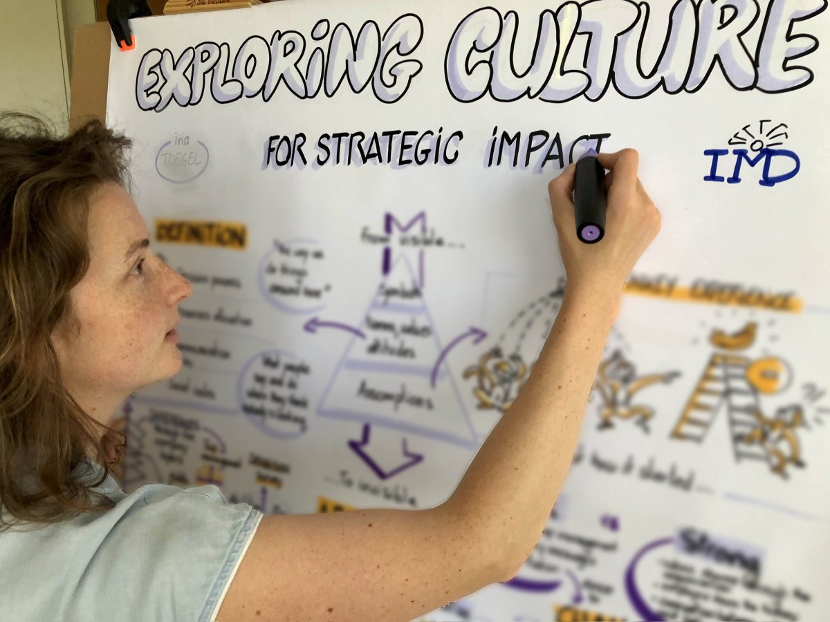Anne Raphaëlle vs graphic recording 
